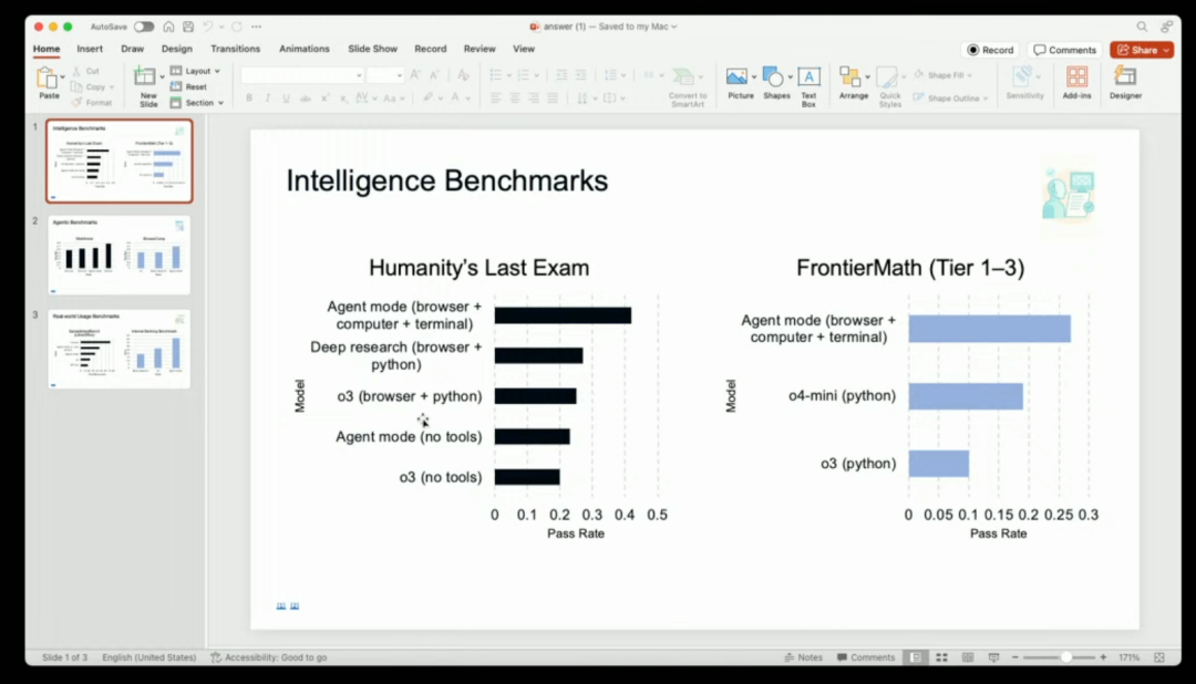 OpenAI AGI来了!ChatGPT Agent 能上手帮你解决 45% 的 excel 表格任务了