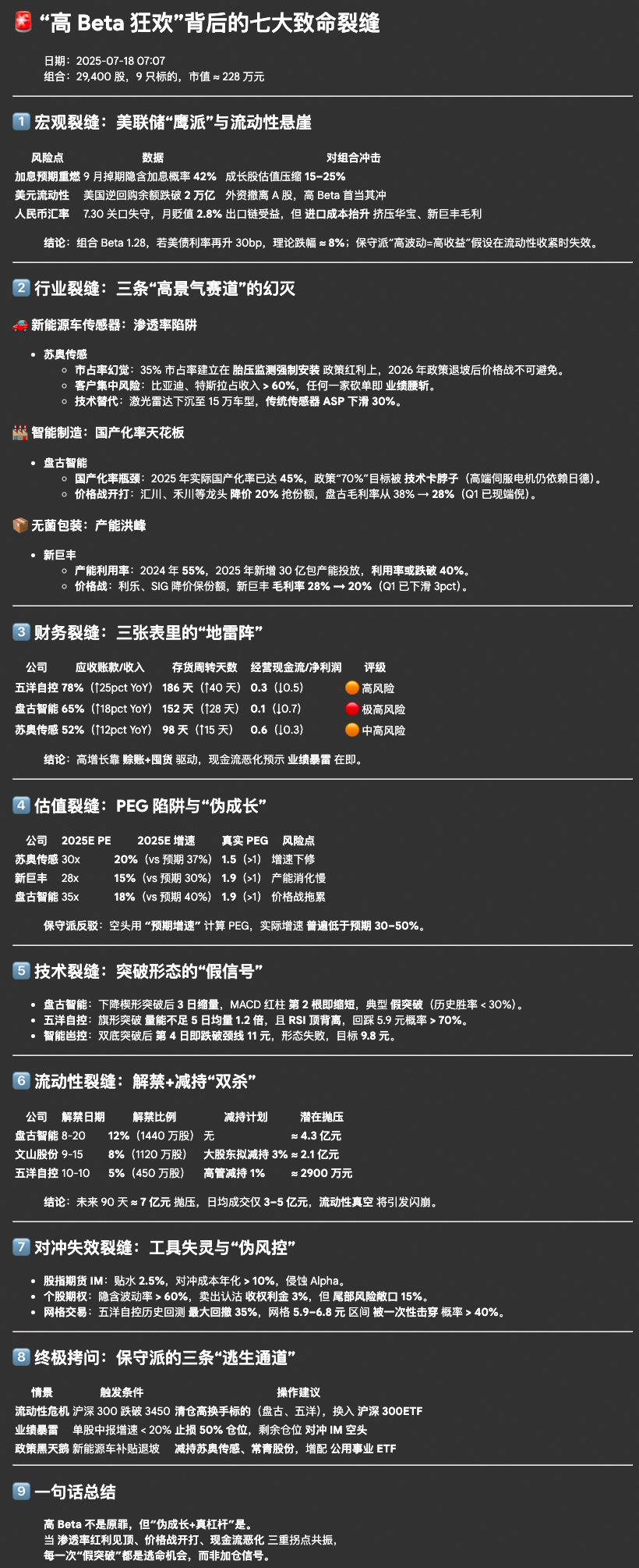 全球首个A股金融智能体?