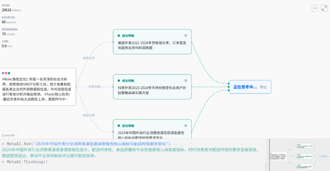 秘塔AI改版上新，做专业级SWOT分析有点好用！