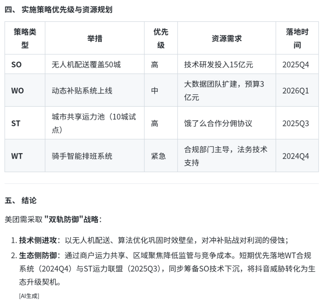 秘塔AI改版上新，做专业级SWOT分析有点好用！