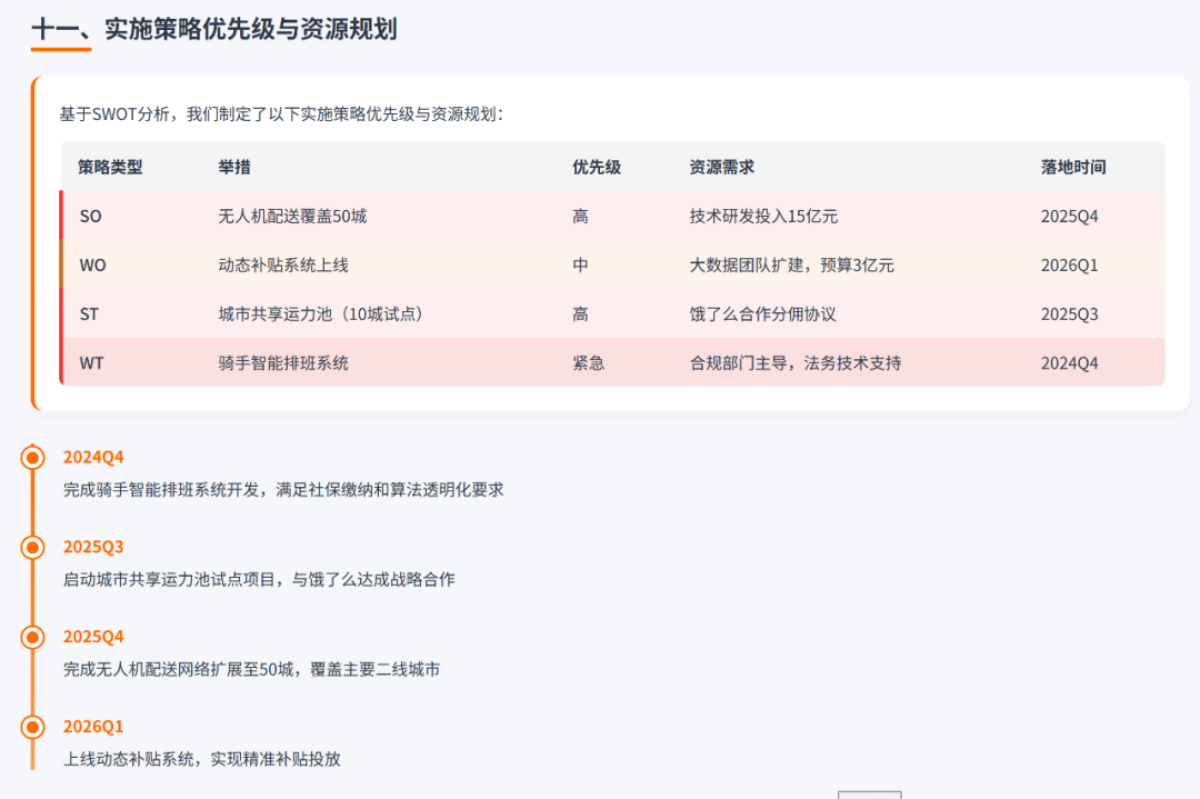 秘塔AI改版上新，做专业级SWOT分析有点好用！