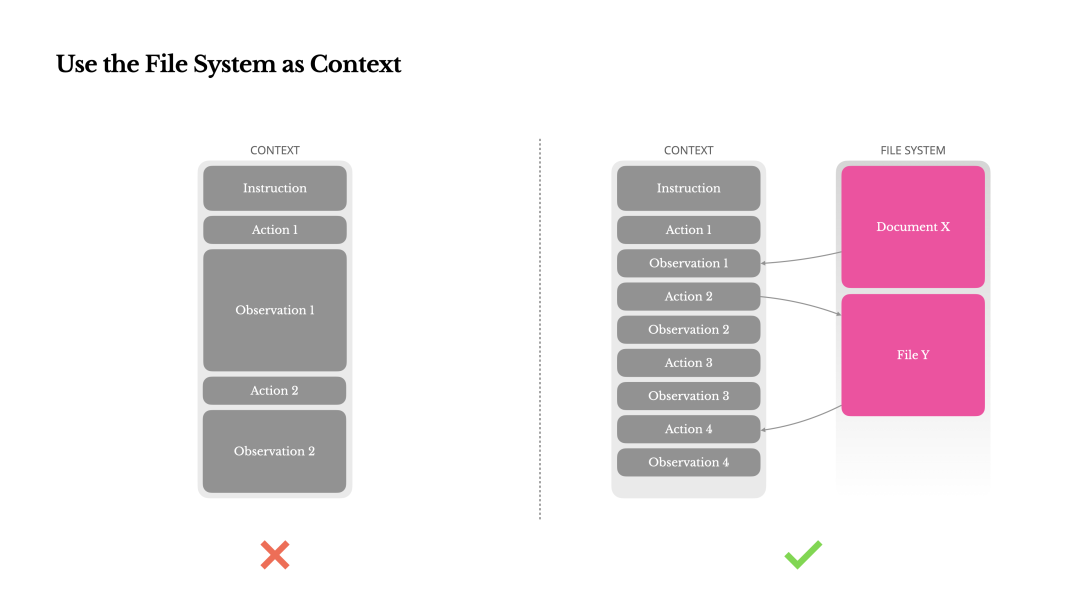 Manus "跑路"后续:创始人深度复盘,押注上下文工程
