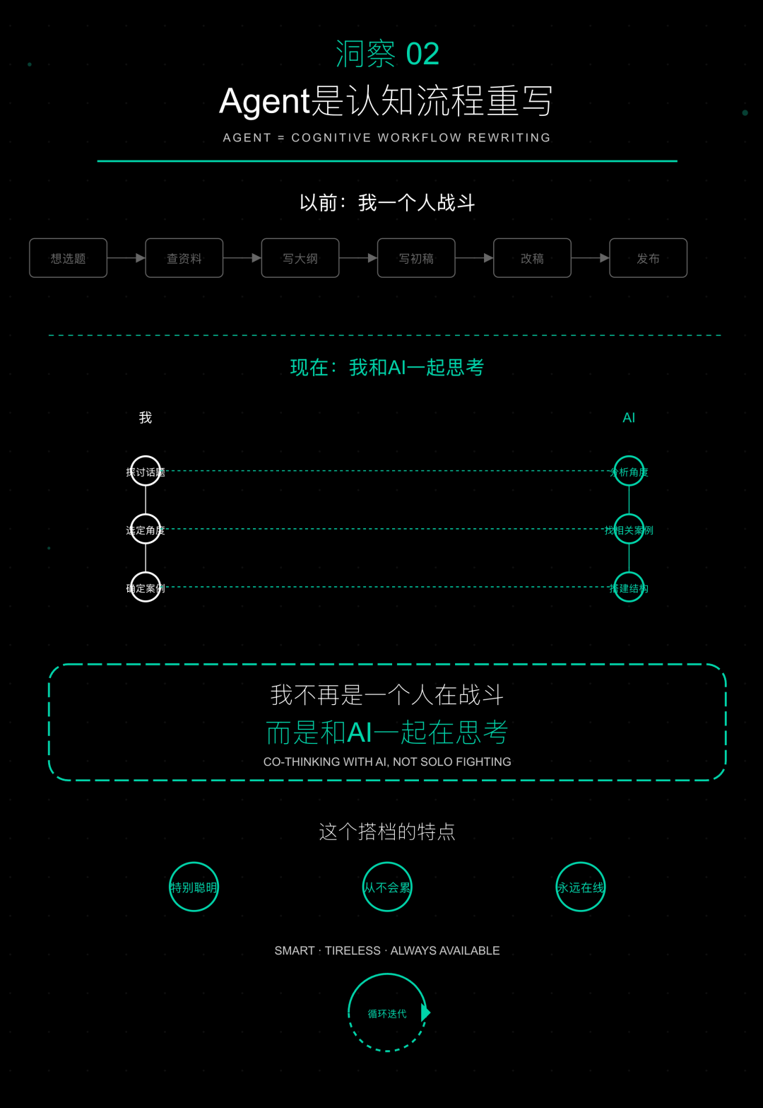 吴恩达YC闭门会：跑得快、瞄得准、做得深，比幻想AGI更重要