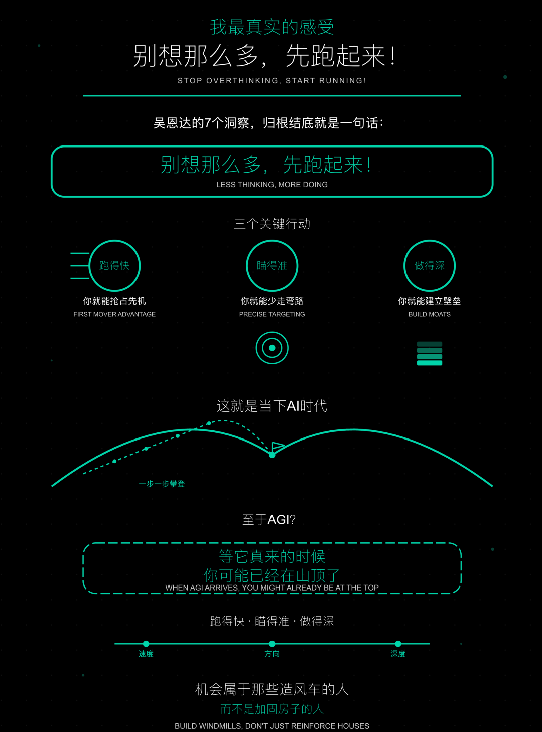 吴恩达YC闭门会：跑得快、瞄得准、做得深，比幻想AGI更重要