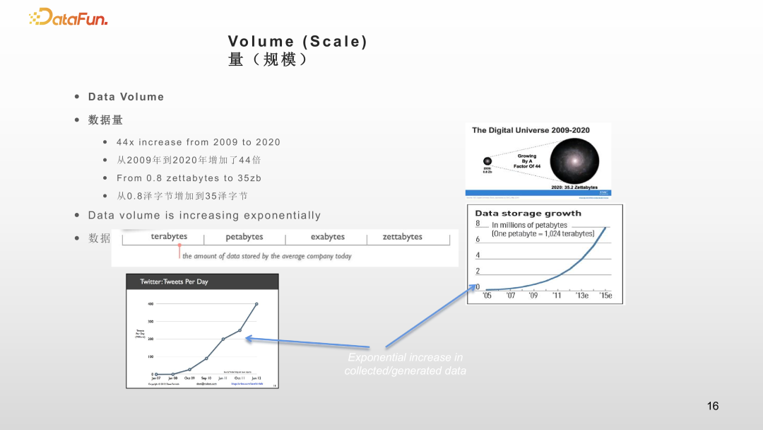大数据和大模型时代的人工智能研究和应用