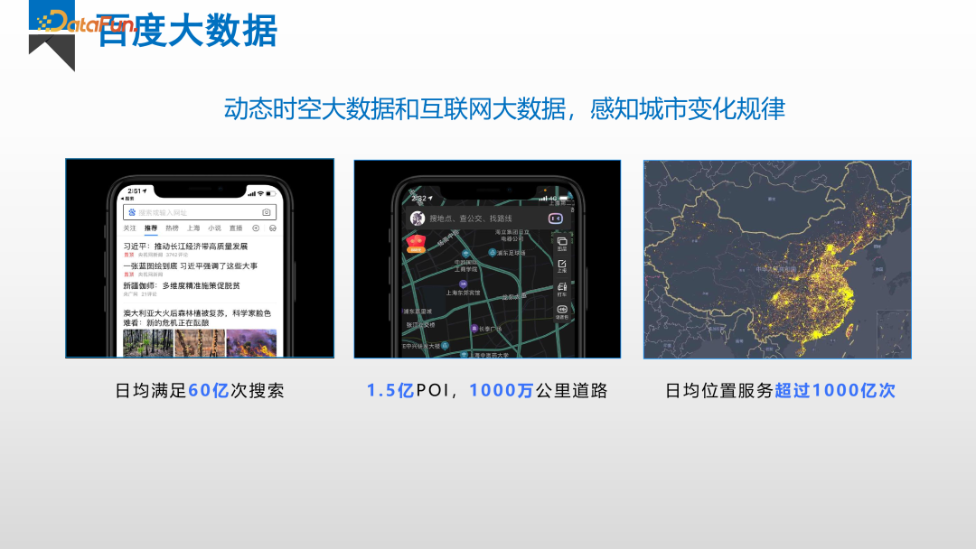 大数据和大模型时代的人工智能研究和应用