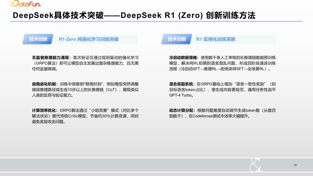 大数据和大模型时代的人工智能研究和应用