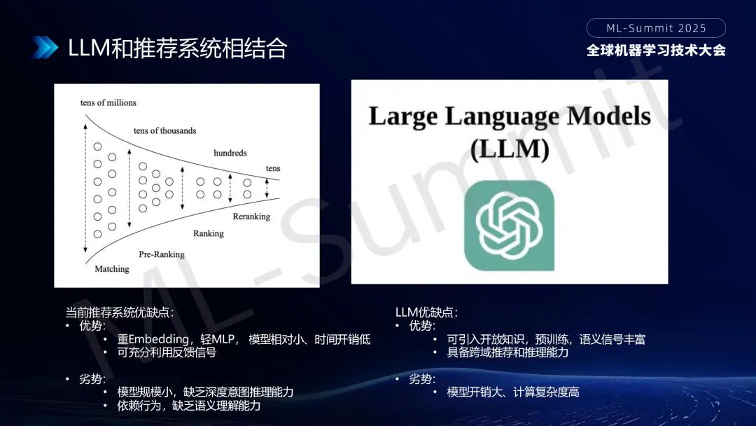 行业落地分享：大模型在小红书推荐的应用