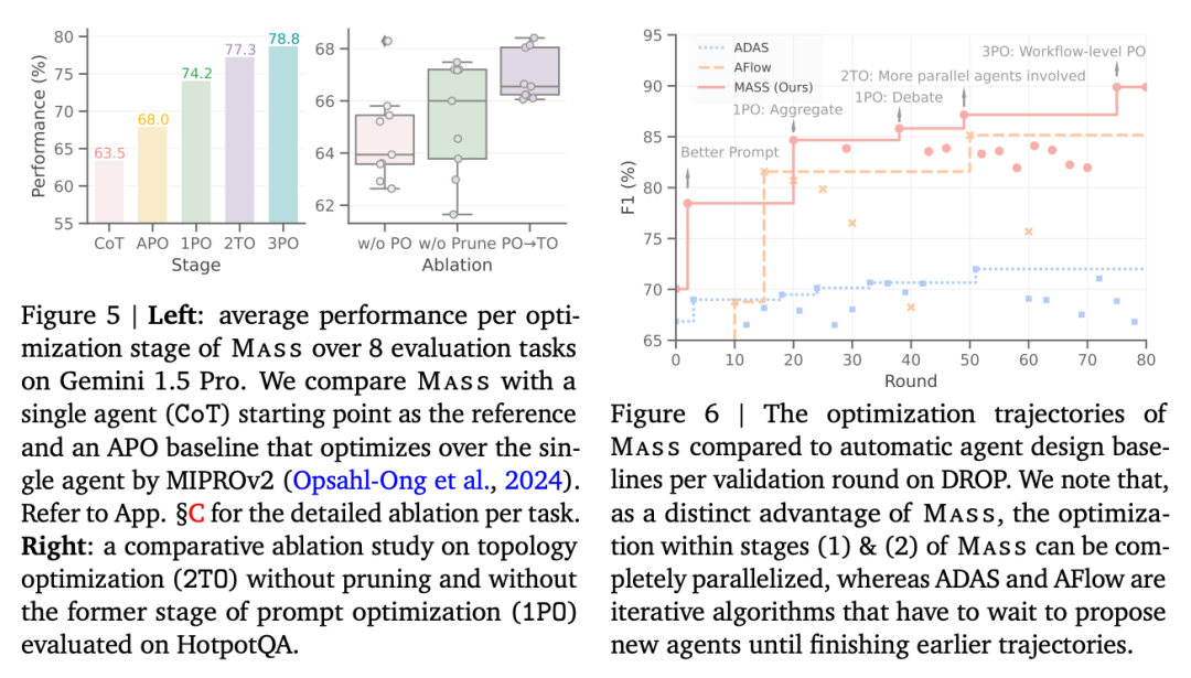 行业落地分享：大模型在小红书推荐的应用