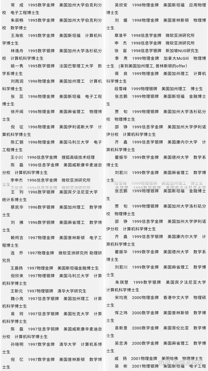从IMO金牌到GPT-5:OpenAI如何用一场“技术营销”重新定义AI推理?