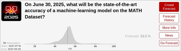从IMO金牌到GPT-5:OpenAI如何用一场“技术营销”重新定义AI推理?