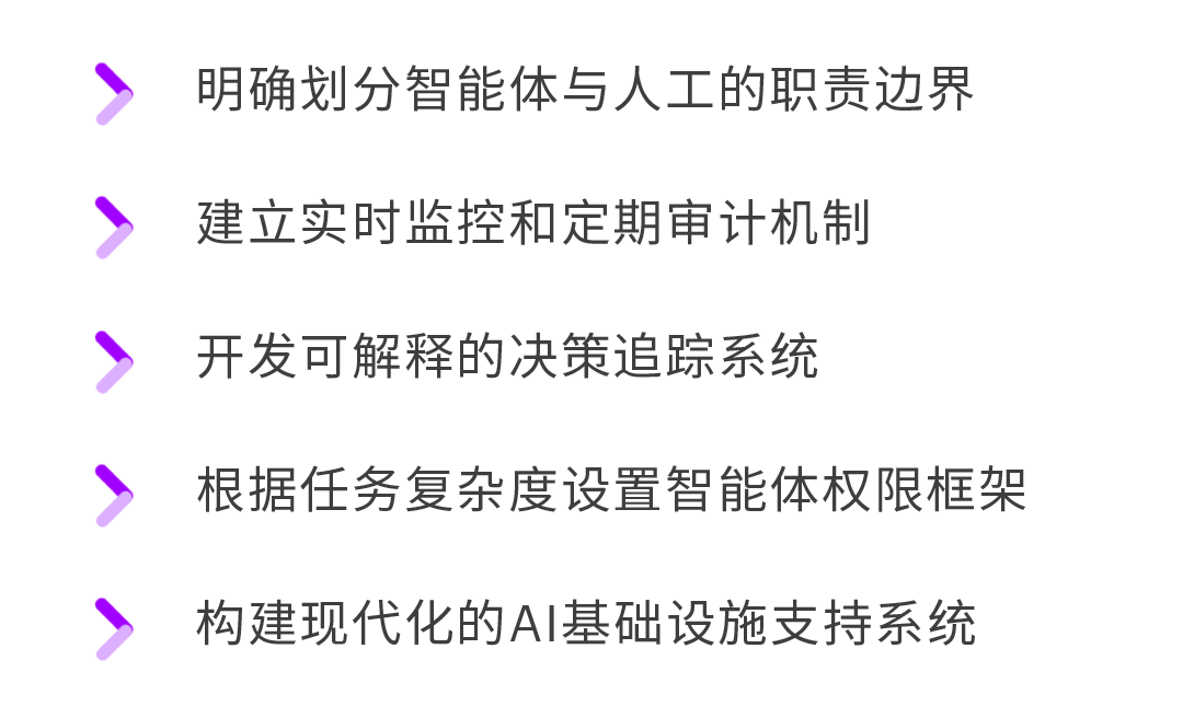 埃森哲首席AI官谈智能体