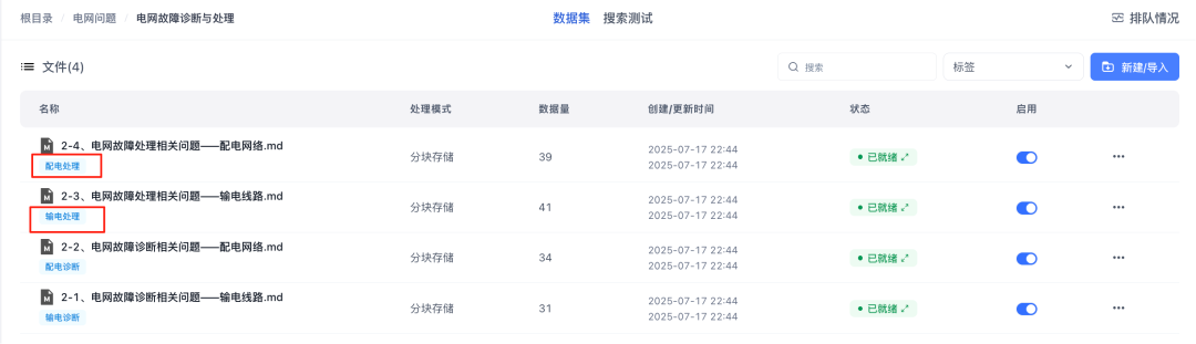 FastGPT工作流实战：我用"标签法"让多知识库问答准确率提升80%