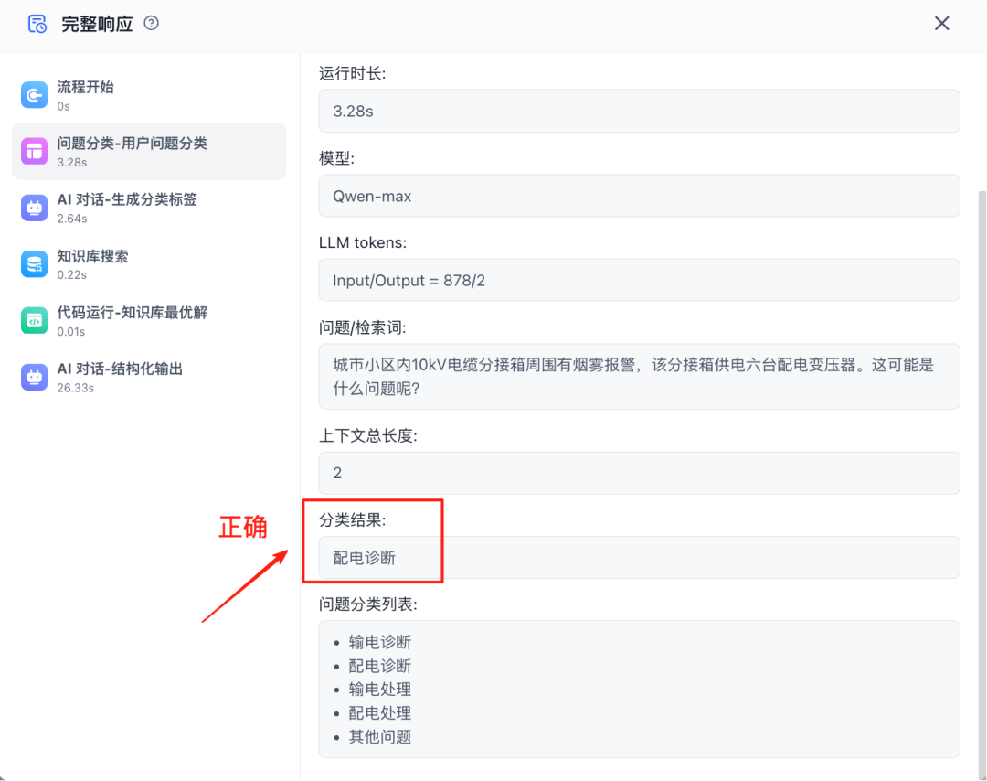 FastGPT工作流实战：我用"标签法"让多知识库问答准确率提升80%