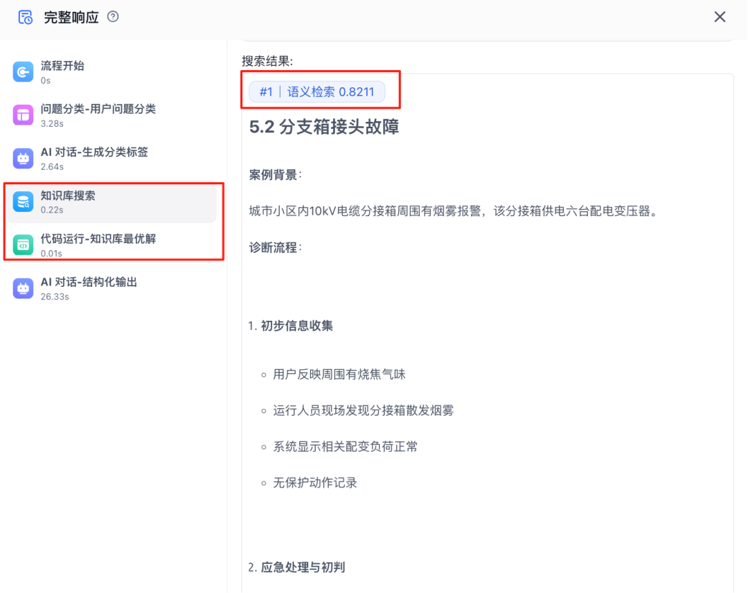 FastGPT工作流实战：我用"标签法"让多知识库问答准确率提升80%