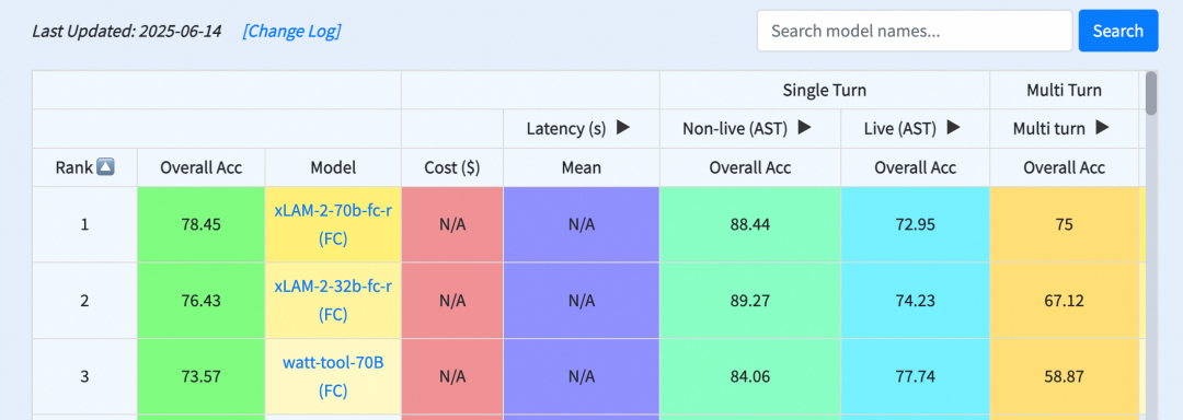 上下文工程如何重塑智能体的“思考方式”？