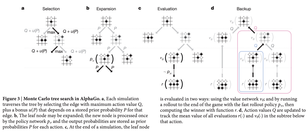 大模型如何算出最优价格？电商定价策略的变革实践