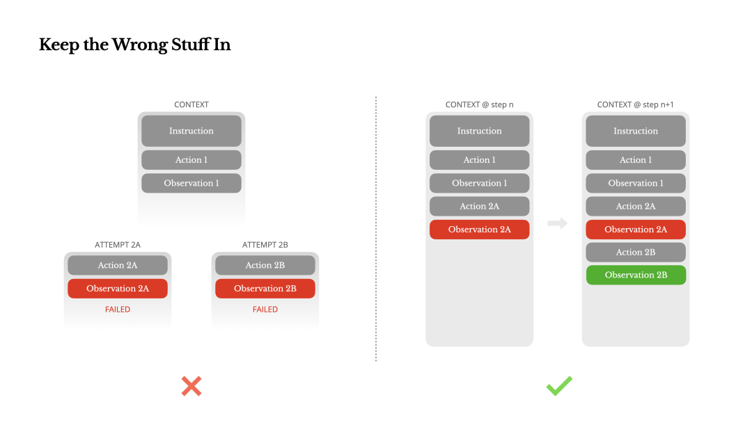 AI Agent 的产品之道：从 Manus 的实践看上下文设计的核心策略