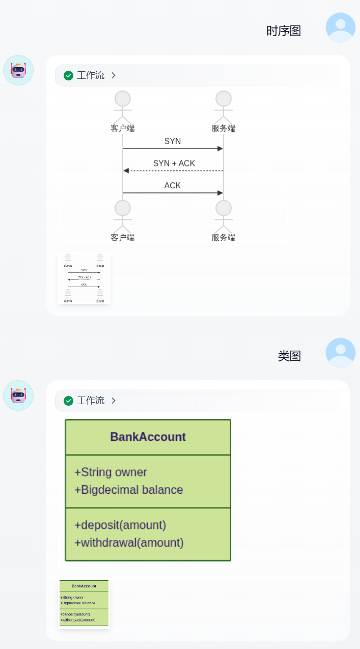 Dify-Mermaid转换器