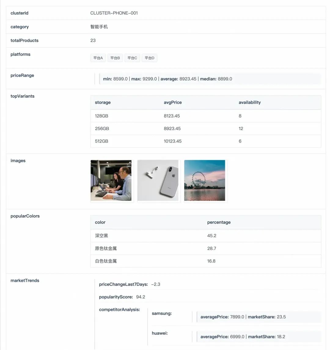 AI写代码的“上下文陷阱”：为什么AI总是写错？如何系统性解决？