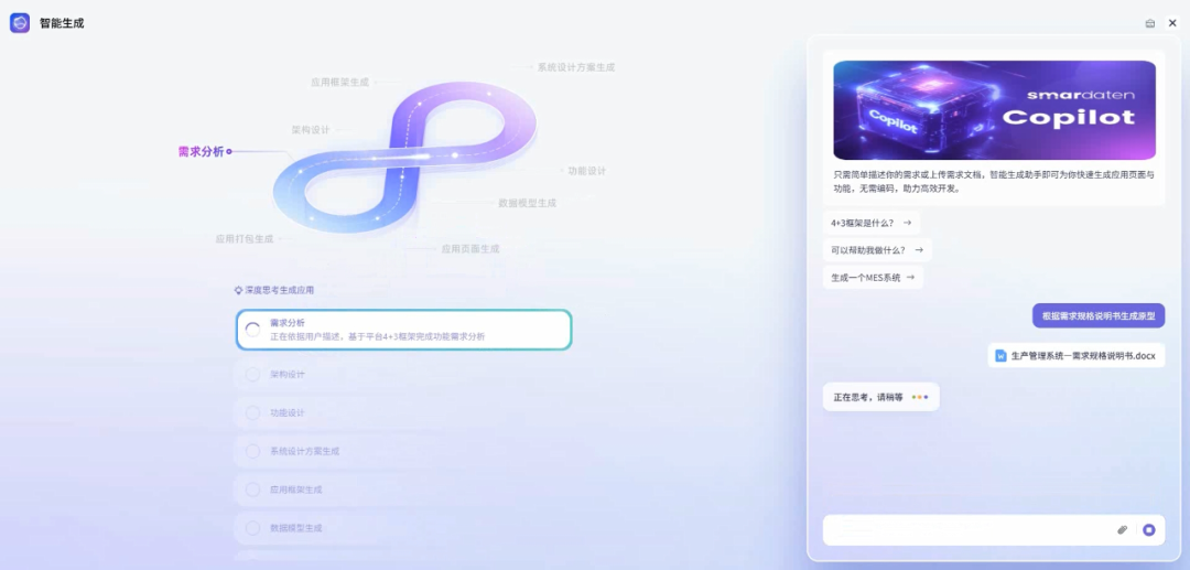 AI工程化最佳实践：从技术狂欢到确定性红利