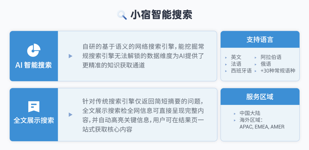 面向 AI Agent 的搜索服务,小宿科技有机会成为百亿美金的新巨头吗?