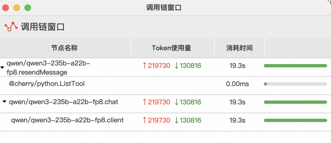 Cherry Studio v1.5.3 全链路追踪功能