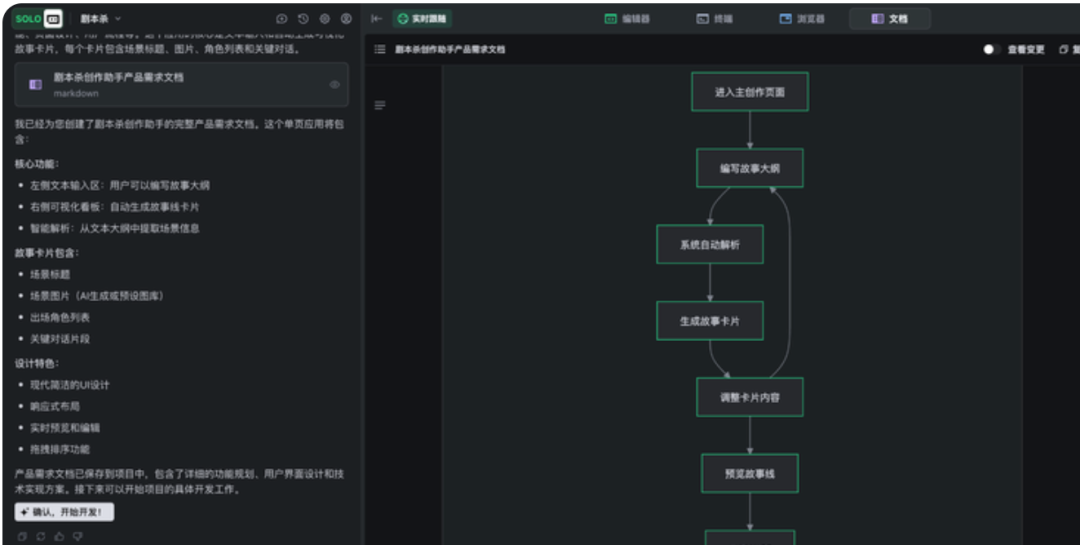 字节的SoloPK腾讯的Codebuddy，产品经理终于开始“多模态”工作了