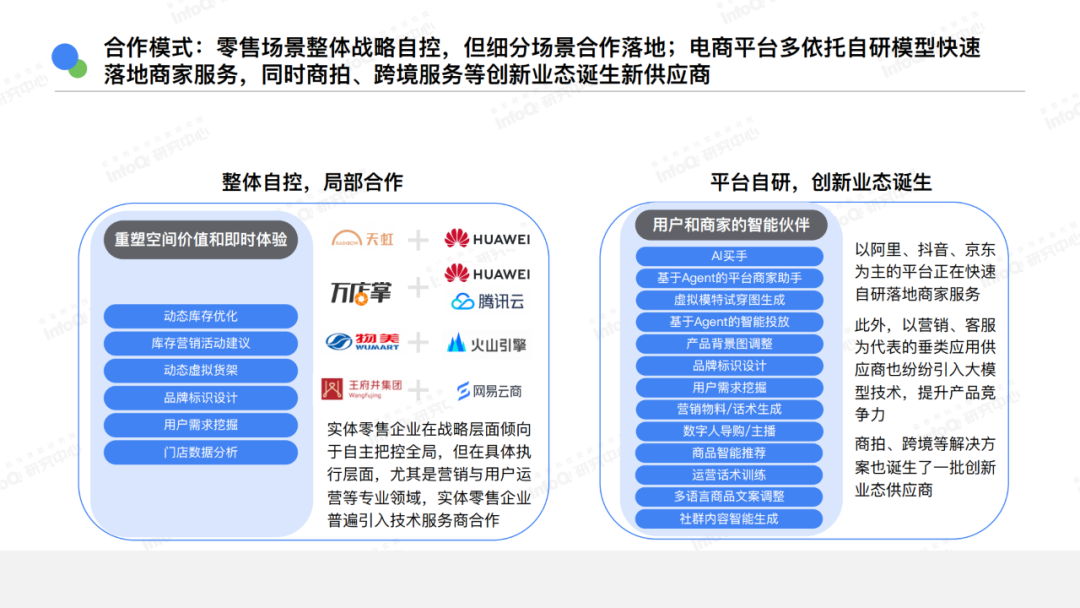AI还有哪些机会?你是否适合切入?