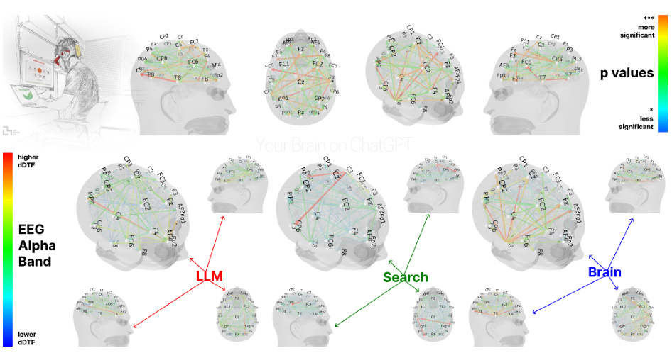 刚刚，OpenAI给大学生做了个新外挂！ChatGPT一键变老师，免费可用