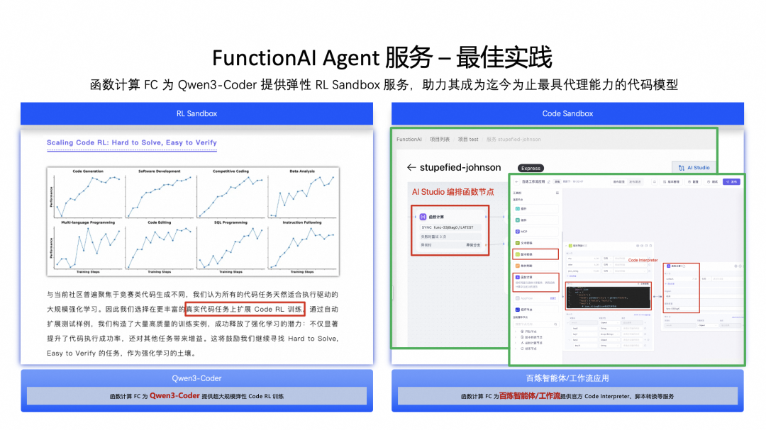 五年磨一剑:Agent 时代追风不如造风